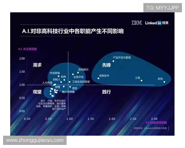 亚星娱乐游戏的市场发展变化与未来趋势，助你洞察行业脉搏把握先机