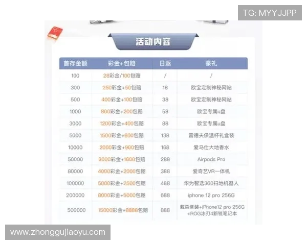 亚星娱乐网址官方网站帮助用户轻松注册登录和持续获取最新优惠信息，开启精彩博彩之旅