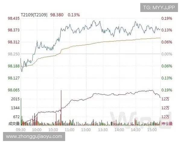 极速百家乐官网app多重安全保障，确保您的资金和个人信息安全无忧
